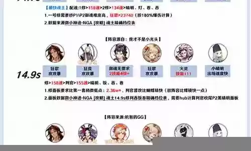 魂士阵容合集2022插图