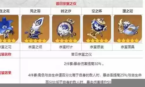 刷宗室套阵容搭配插图