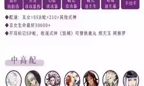 阿修罗阵容搭配和打法推荐插图
