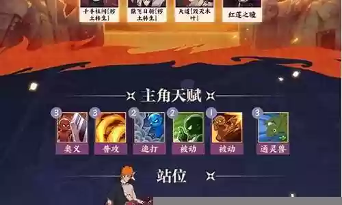 新世代追打阵容搭配攻略插图