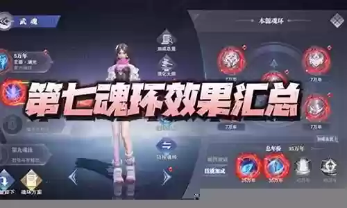 邪月一最强阵容插图