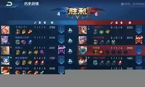 最强套路阵容搭配推荐图