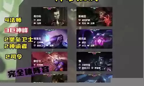 老版本活力对决阵容插图