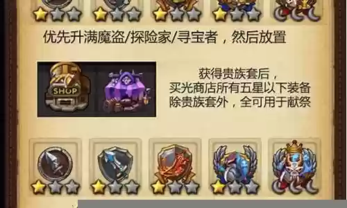 血腥要塞升级装备插图