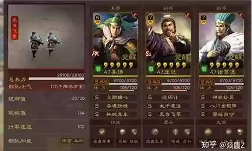 三战最强卡片搭配阵容插图
