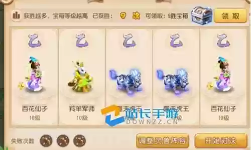 梦幻西游125级噬天虎插图
