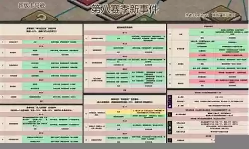 坎公 卡玛逊阵容插图