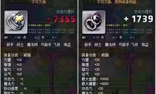 冒险世界最强阵容装备插图