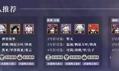 莫娜大世界阵容插图