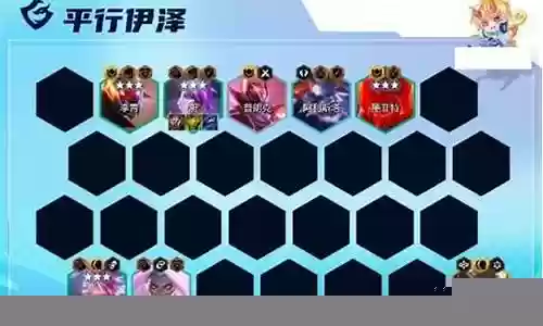 内战最佳阵容搭配图插图