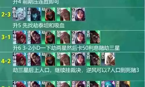 赤月裁决魔龙阵容搭配插图