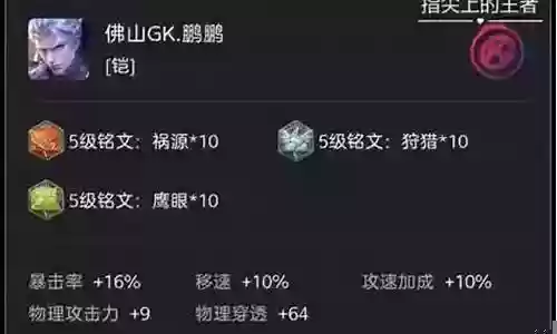 肉铠阵容职业排行插图