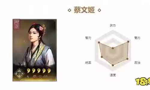 蔡文姬吕布阵容推荐插图