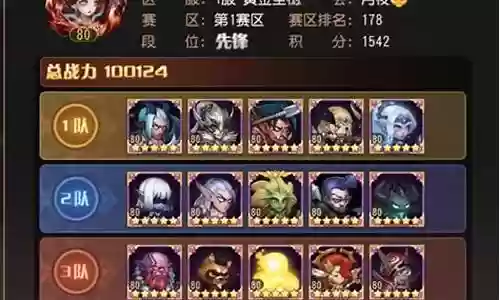 单人四排最强防守阵容插图