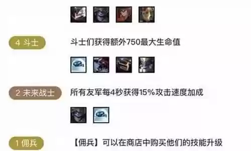 强袭炮台阵容怎么搭配最好插图