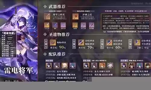 原神雷电将军搭配小鹿阵容插图