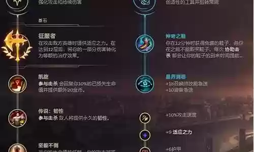 打野连胜技巧最新阵容搭配插图