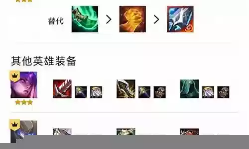 各个龙王阵容搭配图表大全插图
