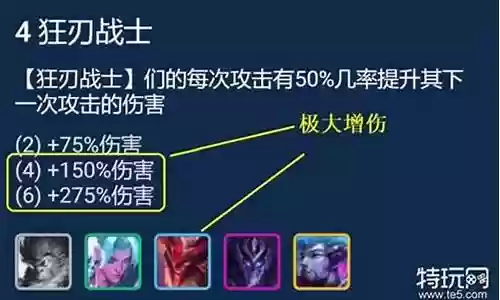 屠龙狂战阵容推荐搭配哪个插图