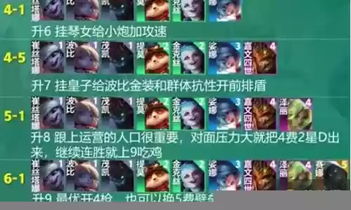 五枪手阵容图解插图
