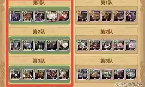 乱世五队阵容搭配图片插图