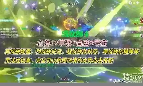 元神托马心海阵容插图