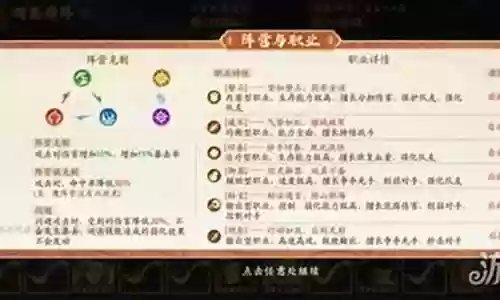最克制西游组合的阵容插图