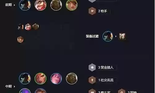 龙蛋赏金猎人阵容搭配插图