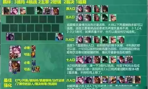 猪妹上分阵容搭配插图