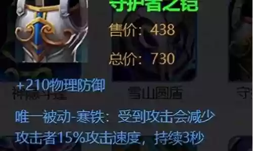 射手如何看阵容搭配图插图