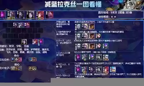 减蓝阵容推荐搭配插图
