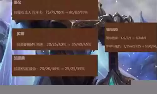 剑魔流派推荐阵容搭配攻略插图