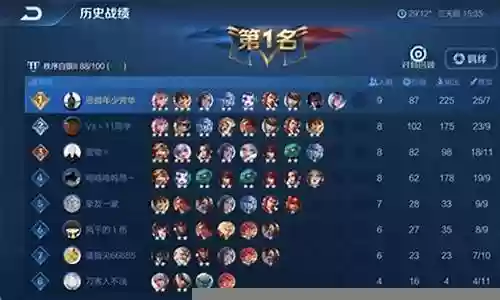 蜀刺阵容削了吗插图