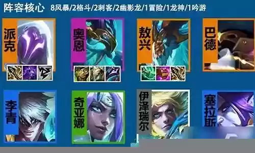 风暴派克阵容搭配图解大全插图