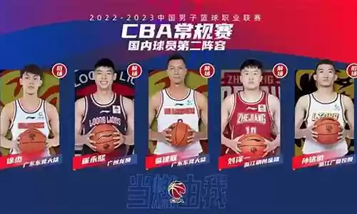 香港歌手最佳阵容图片插图