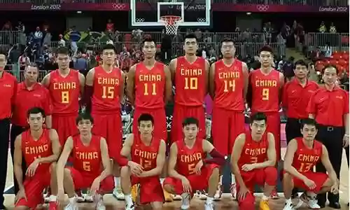 历届中国国奥阵容队员插图