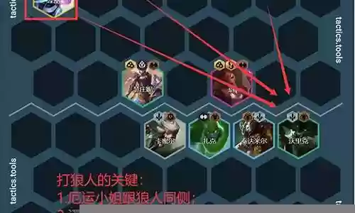 狼人克制阵容搭配推荐最新插图