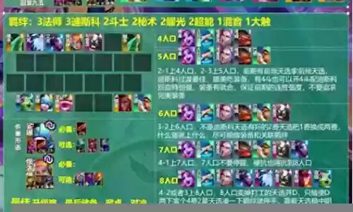 最强幻影车队阵容搭配攻略插图