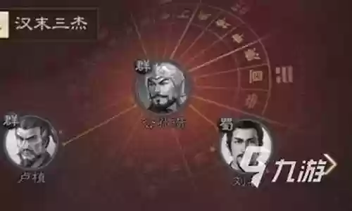 卢教练赛季阵容搭配插图