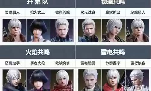 鬼泣逆转怎样搭配阵容插图