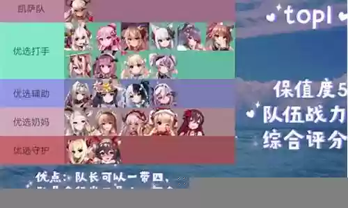 天下魔布最新阵容搭配插图