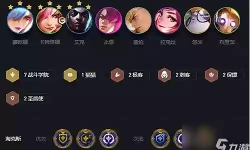 双城刺客阵容搭配云顶插图