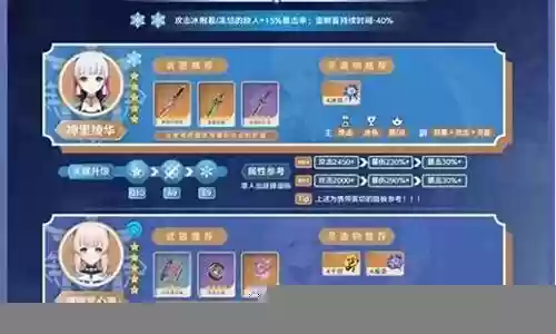 原神心海罗莎阵容插图