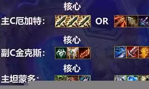 炼金科技阵容有什么缺点插图