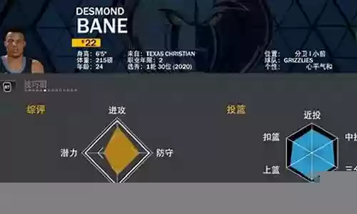 灰熊队阵容能力值搭配最新插图