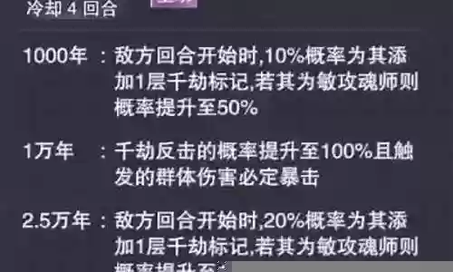 最强千劫猫阵容插图