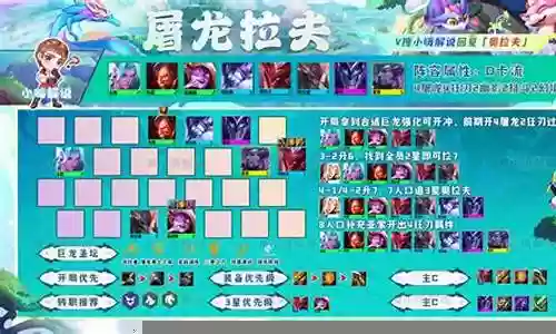 联盟下棋双人排位阵容插图