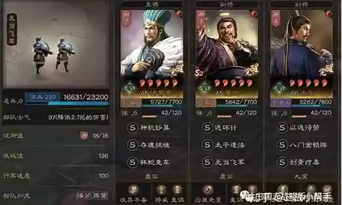 蜀智阵容技能搭配图插图