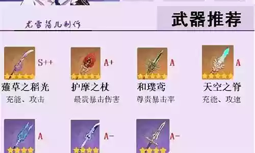 雷神竞速阵容搭配攻略插图