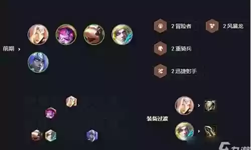 重骑男枪 阵容怎么搭配插图
